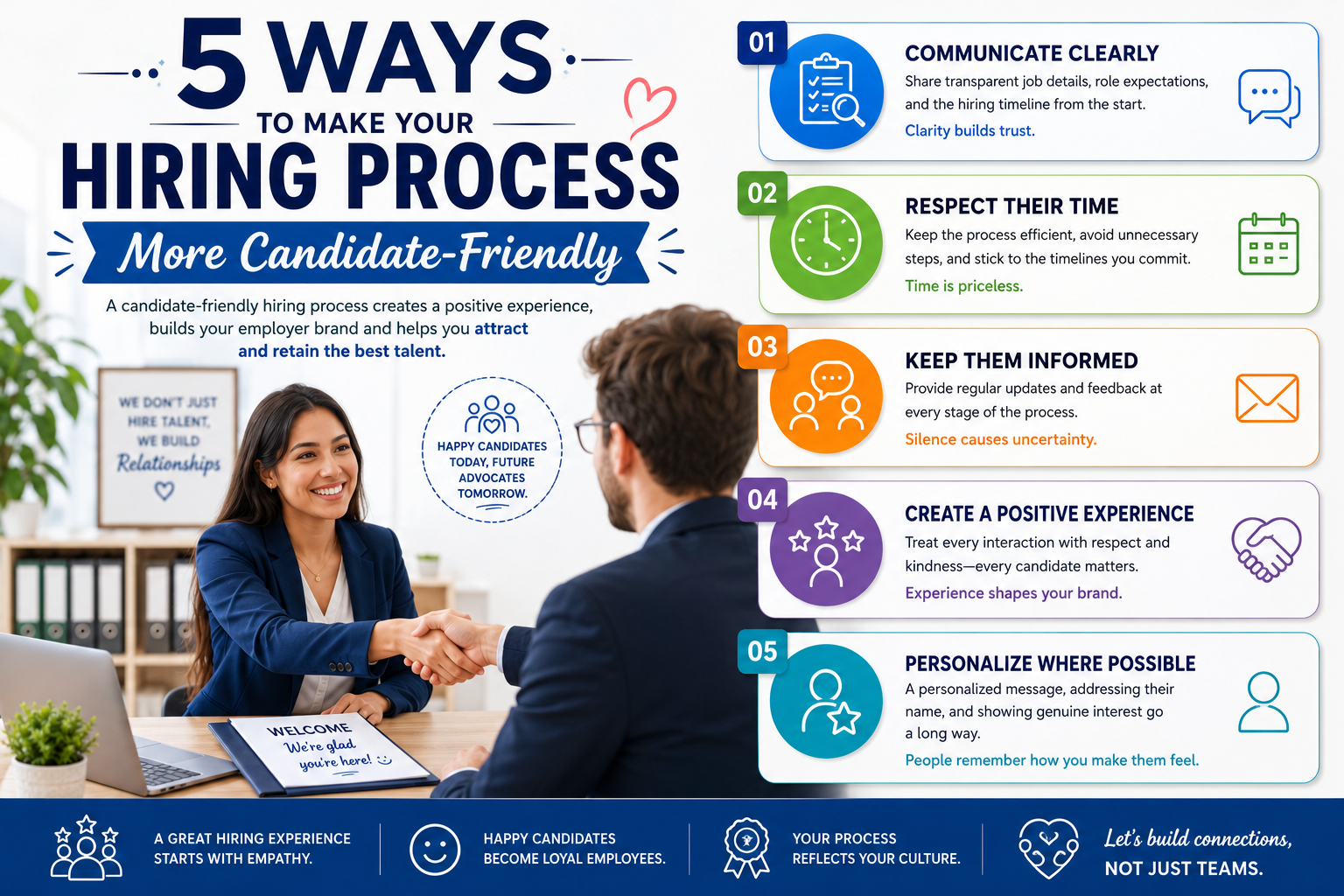 5 ways to make your hiring process more candidate-friendly