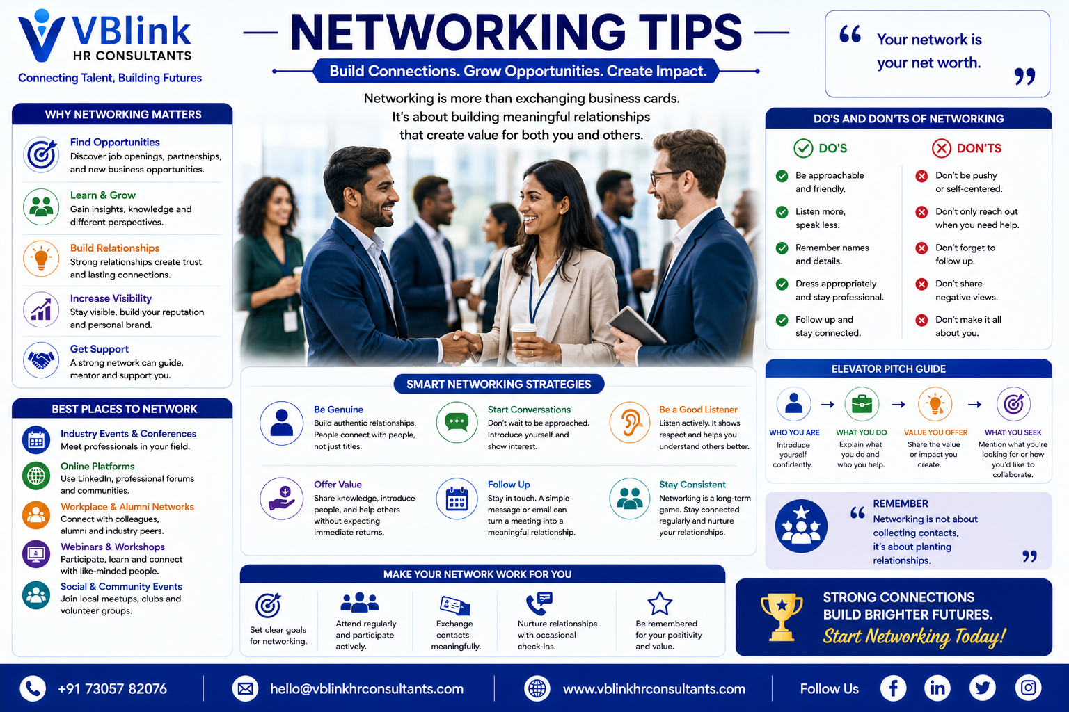 VBlink HR Consultants interview and career guidance