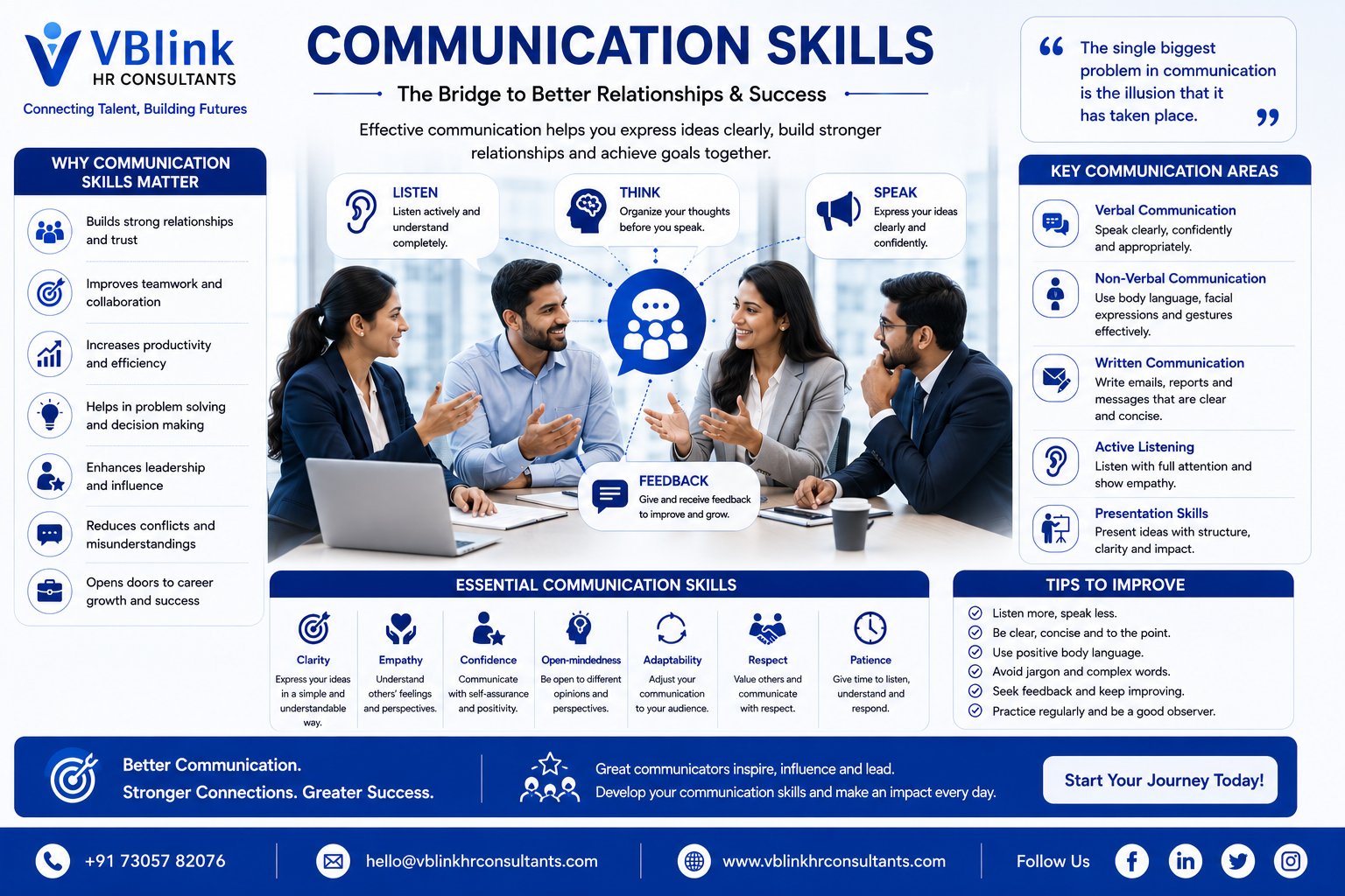VBlink HR Consultants professional recruitment services